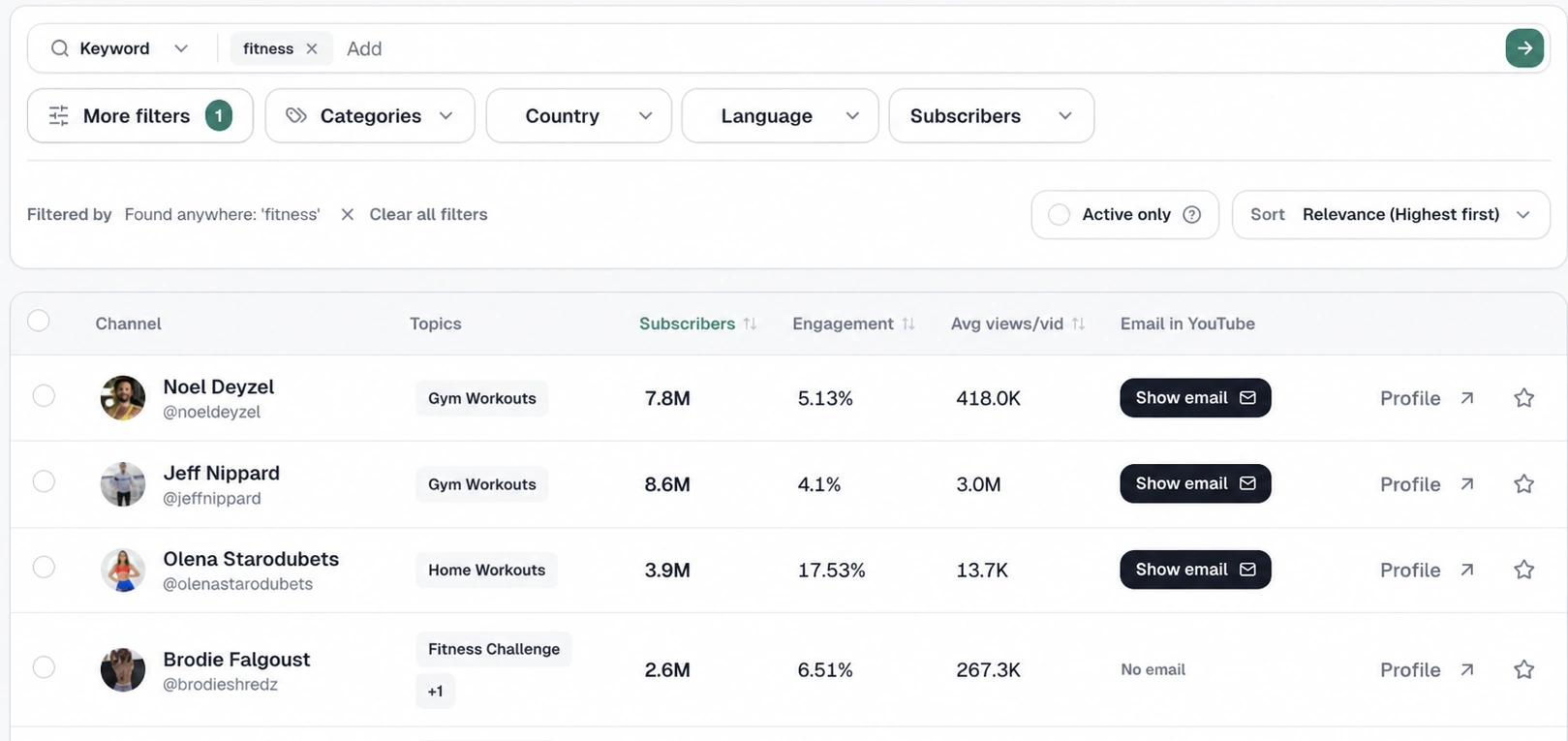 ChannelCrawler search results showing creator metrics, filters, and contact availability
